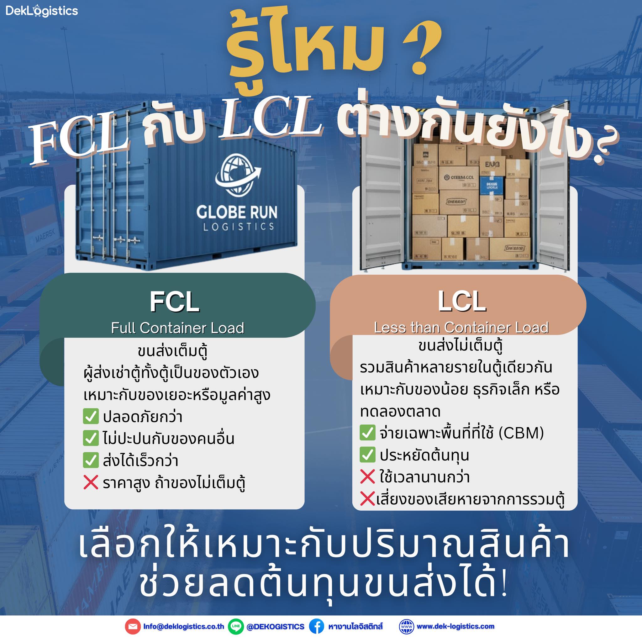 หางานโลจิสติกส์ - 🚢 FCL vs LCL ต่างกันยังไง? ความหมายและความแตกต่าง ...