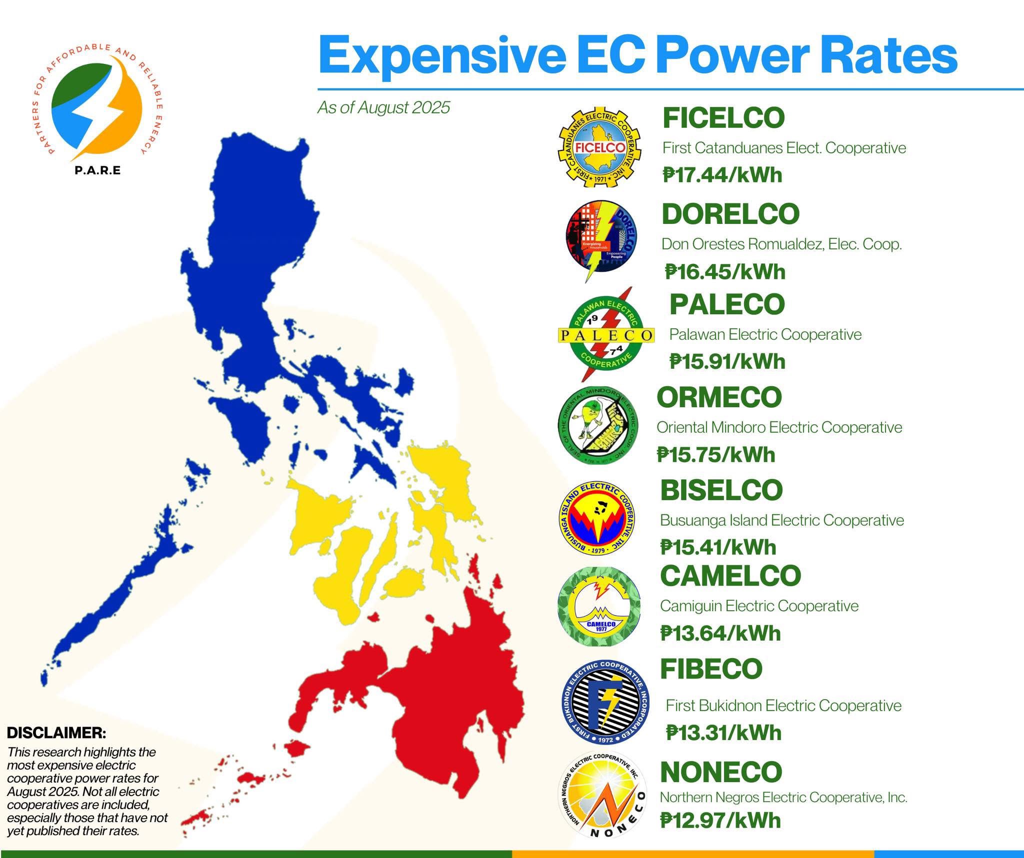 Radyo Pilipinas Virac... - Radyo Pilipinas Virac Catanduanes