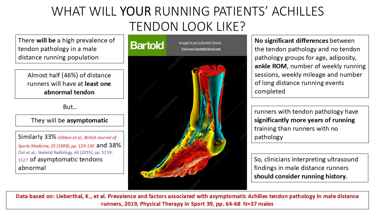 Bartold - This little infographic is designed to underline why THE most ...