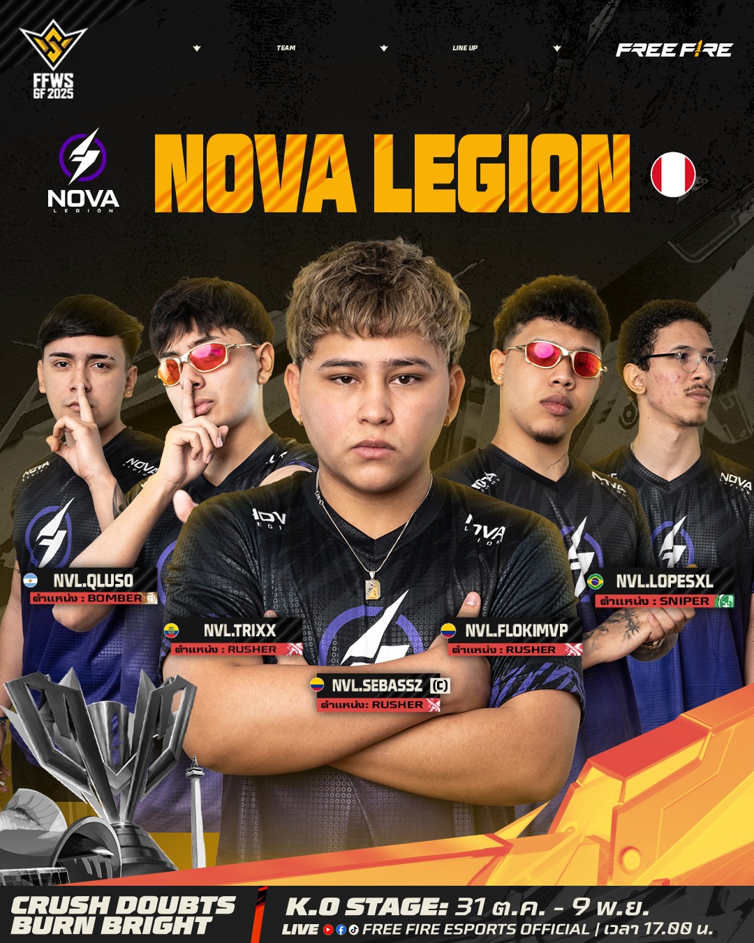 Free Fire Esports TH added a new photo. - Free Fire Esports TH