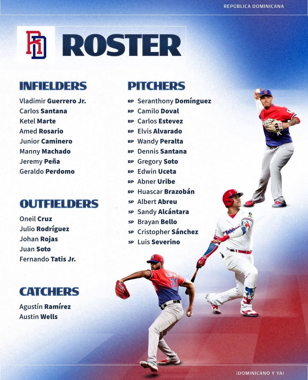 Federación - *MLB da a conocer roster de RD para el Clásico Mundial de ...