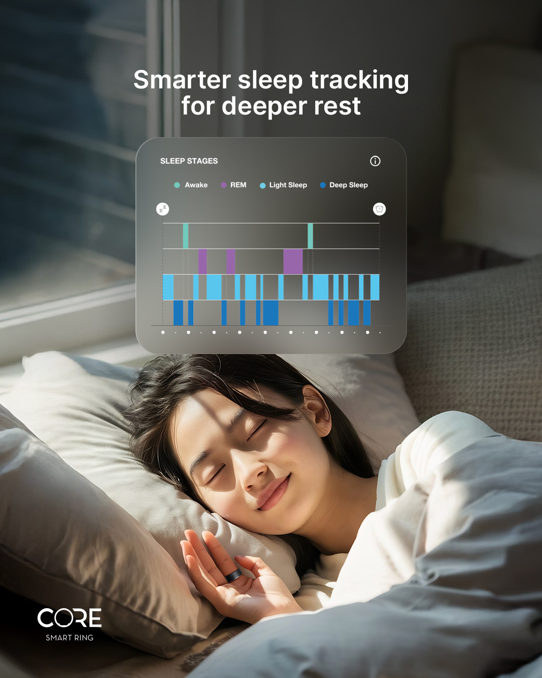 Actxa - Sleep isn’t just about clocking hours — it’s about... | Facebook