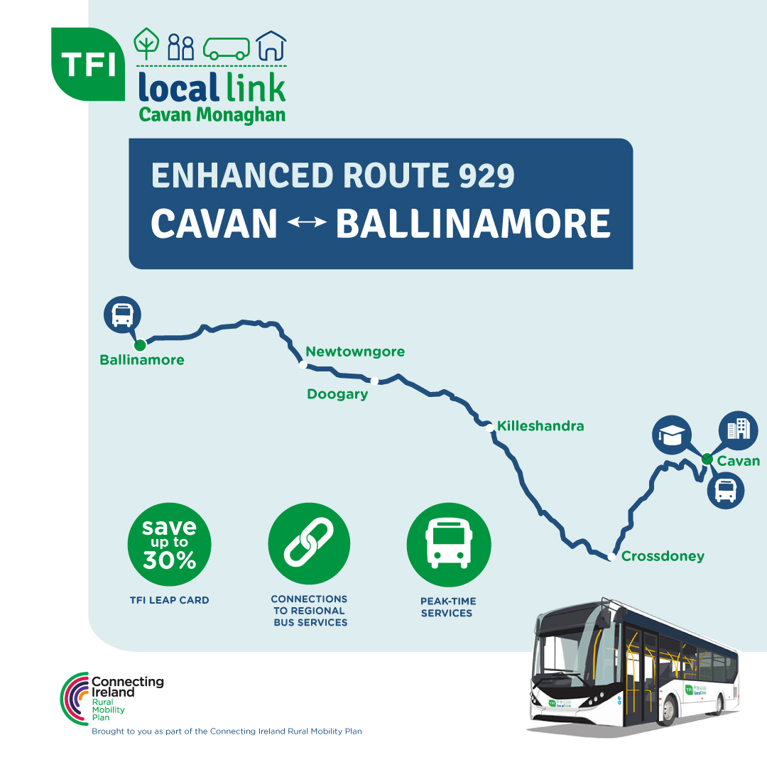 TFI Local Link Cavan Monaghan | Clones
