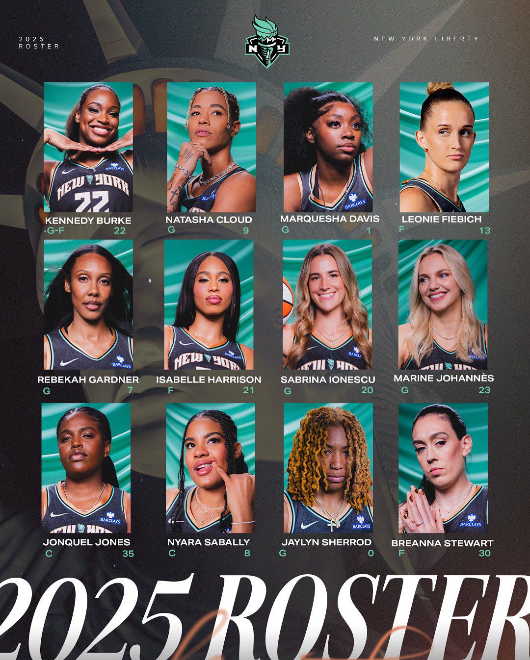 MarlHoops - New York Liberty 2025 Roster! 🗽 #nyliberty #WNBA | Facebook