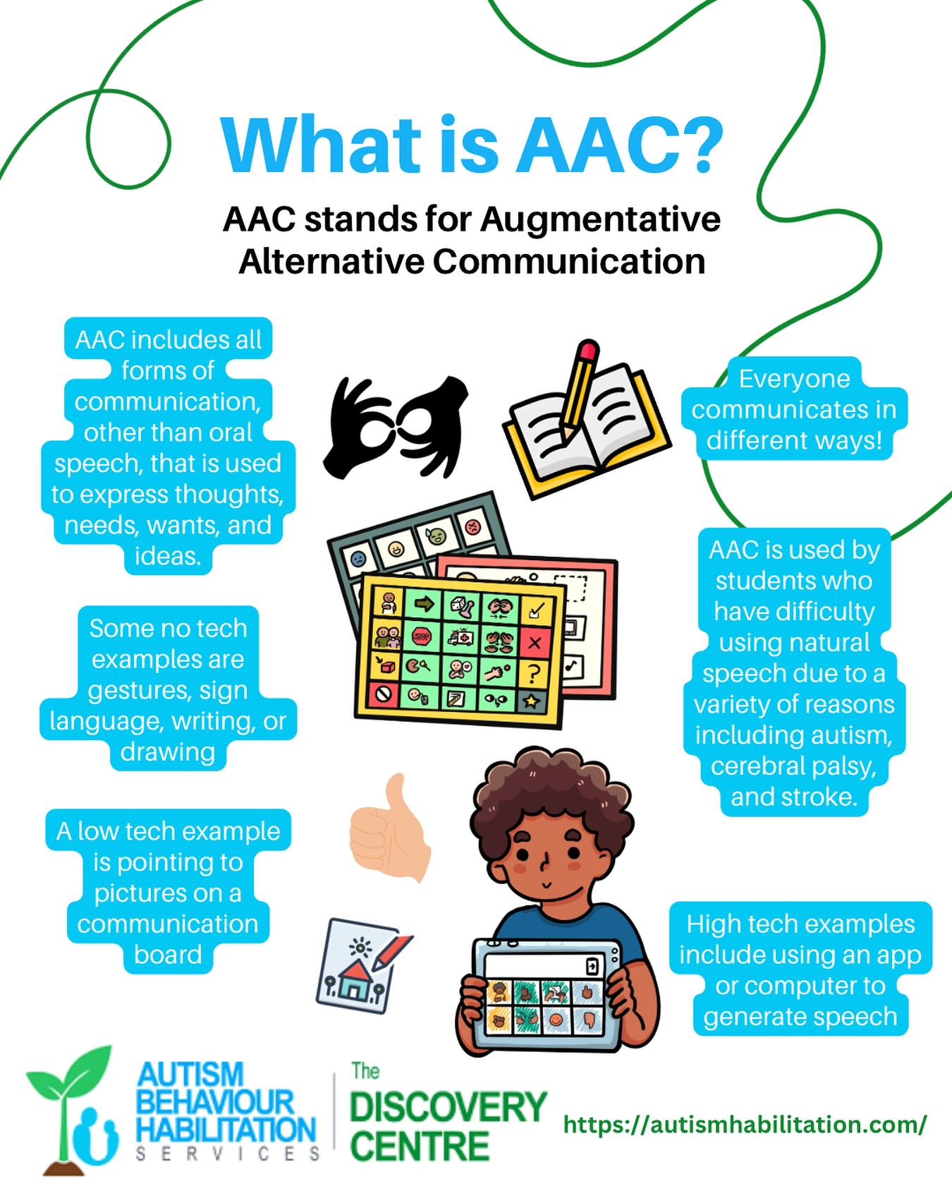Autism Behaviour Habilitation Services | Oakville ON