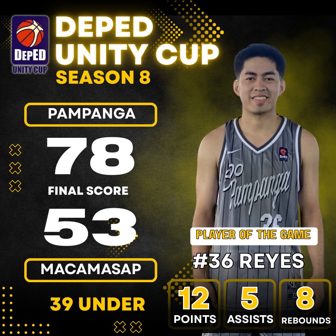 DEPED UNITY CUP SEASON 8... - Paradise Basketball Association | Facebook