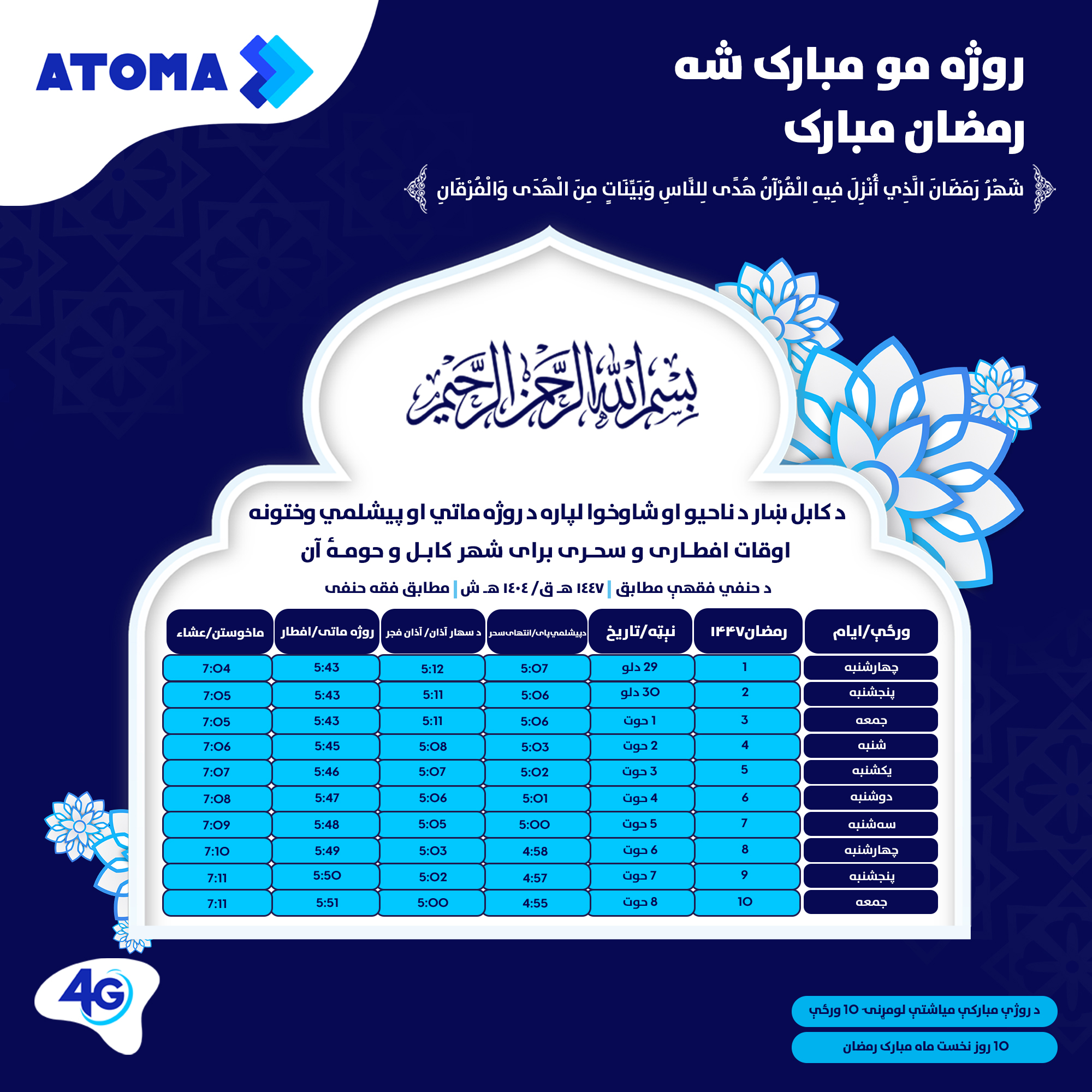 ATOMA - با ام تی ان مومو شما میتوانید ارسال و دریافت پول را بین حساب ...