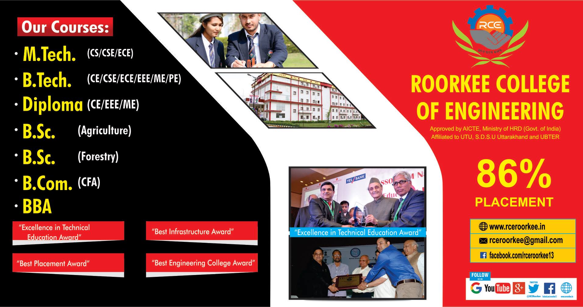 Haridwar University - Roorkee College of Engineering, Roorkee which is ...