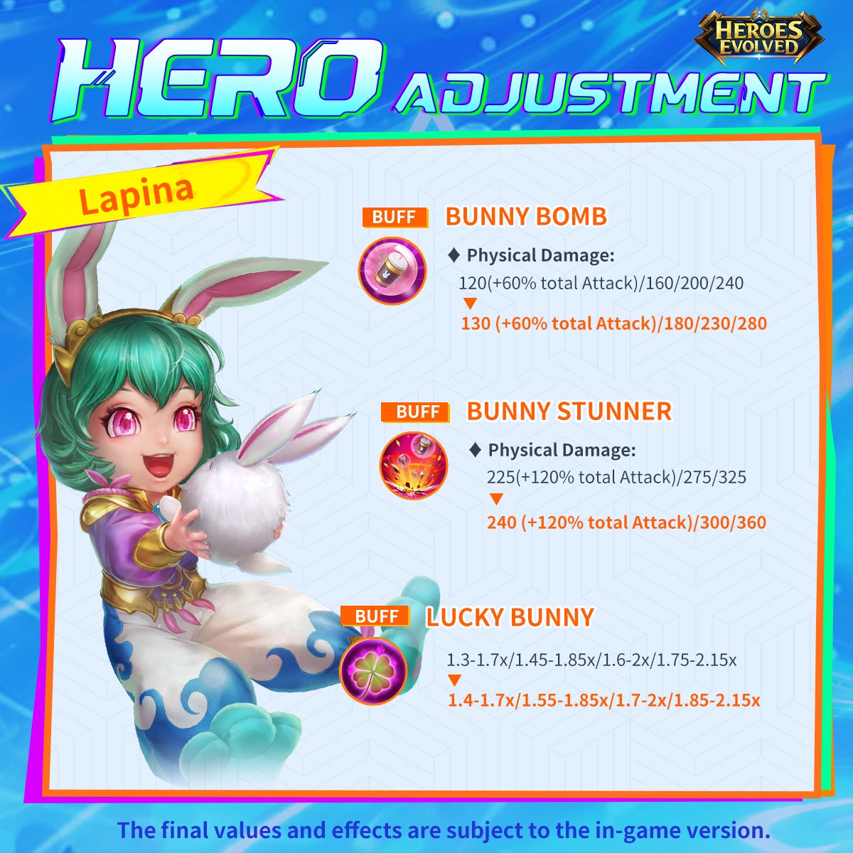 🧚🏻‍♀️Mona Lapine's【Re:ENCHANT】Character Sheets - Hashtags