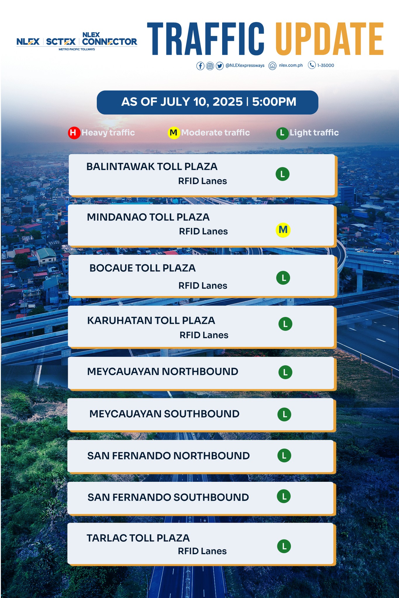 NLEX Corporation - #NLEXTrafficUpdate October 28, 10:23pm Torres ...