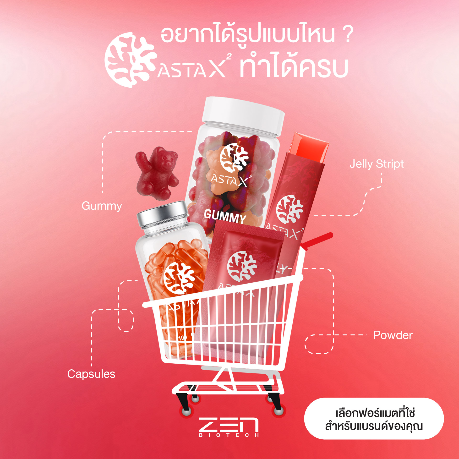 Zen Biotech... - Zen Biotech โรงงานผลิตอาหารเสริม-เพจหลัก