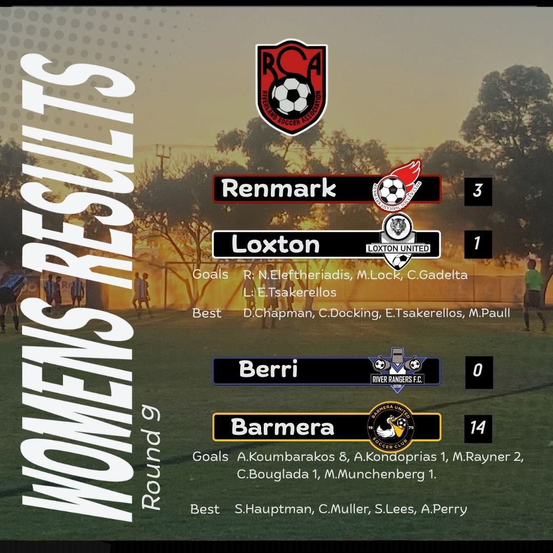 Riverland Soccer Association | Berri SA
