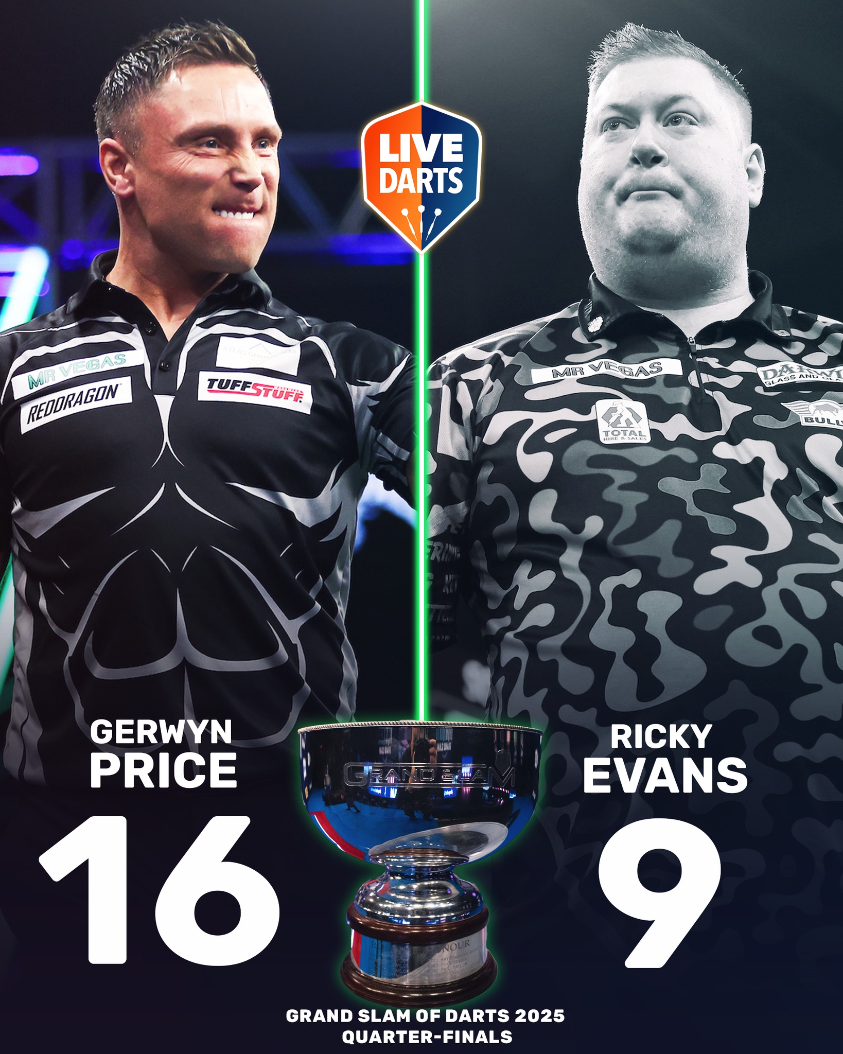 Live - 𝗜𝗖𝗘𝗠𝗔𝗡 𝗛𝗔𝗟𝗧𝗦 𝗥𝗔𝗣𝗜𝗗 𝗥𝗜𝗖𝗞𝗬 ️ Three-time champion Gerwyn Price ...