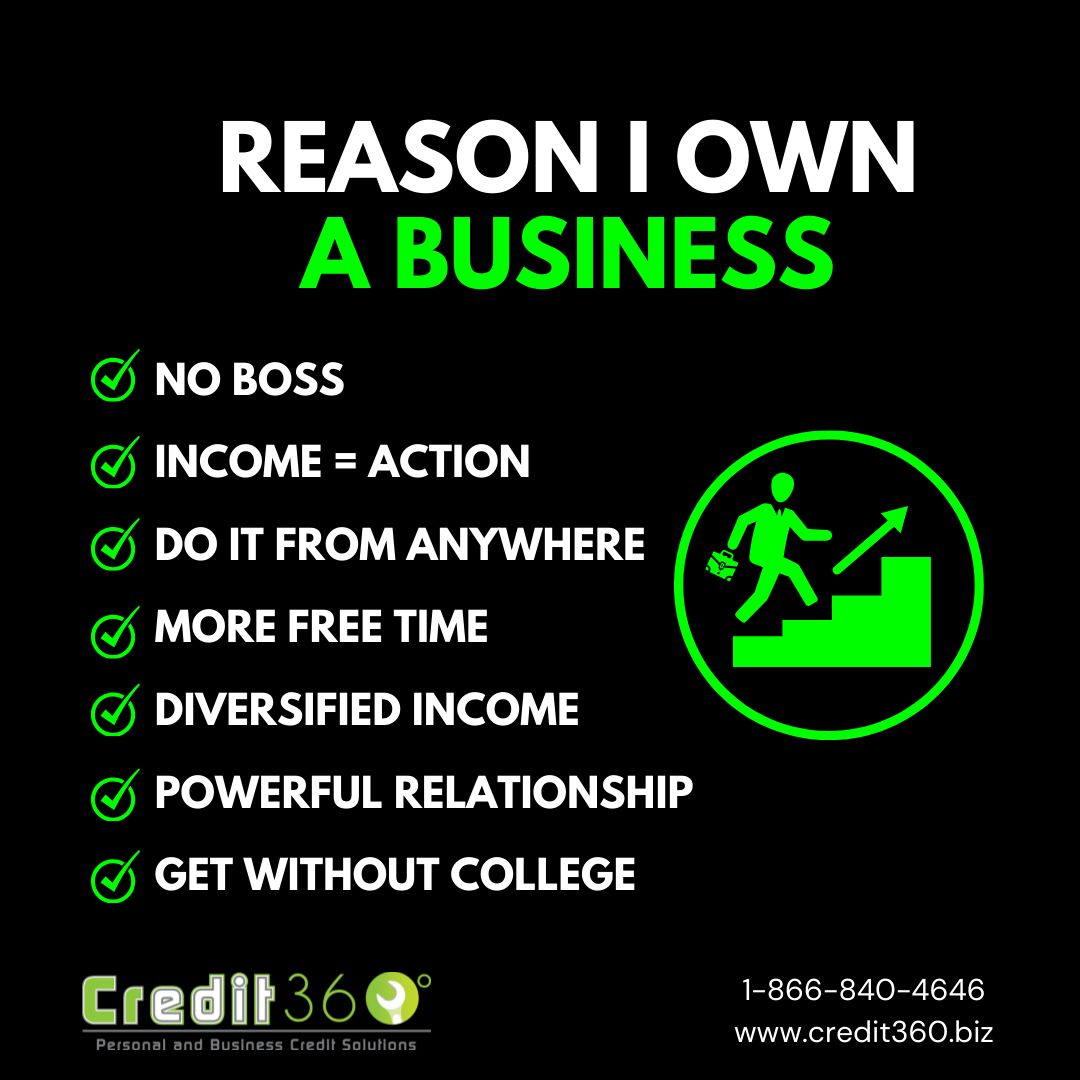 Credit360 Credit Repair | Miami FL