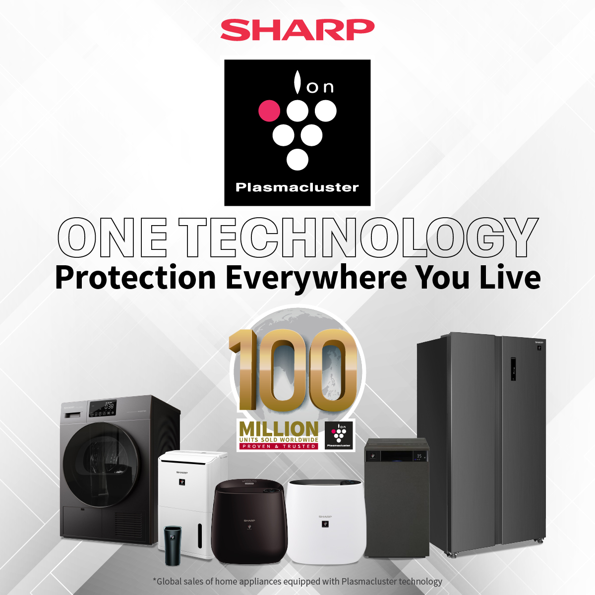 Plasmacluster Ion – One Technology, Protection Everywhere You Live 