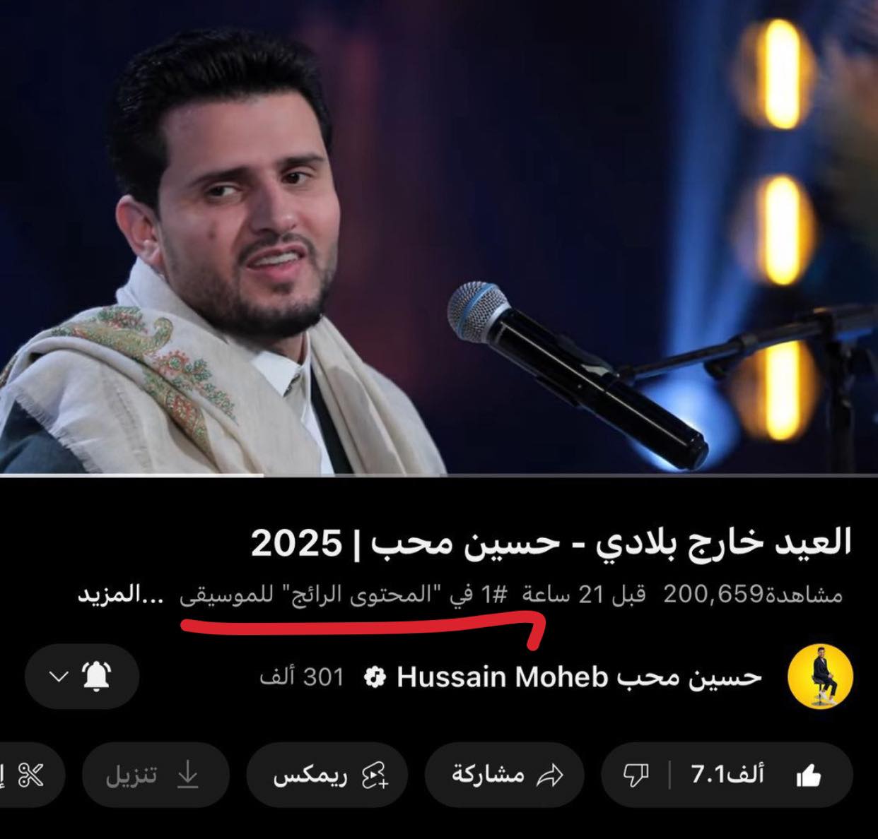 حسين محب - Hussain Moheb