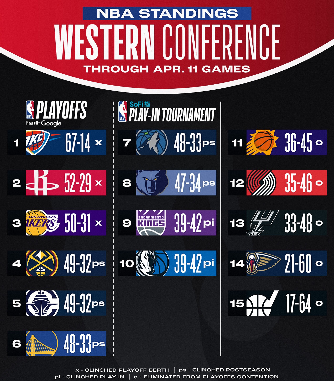 NBA Japan - NBA Japan added a new photo