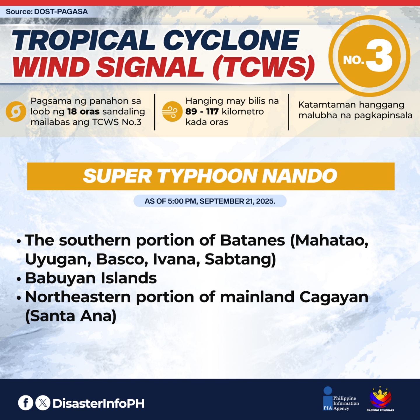 Philippine - Tropical Cyclone Wind Signals are in effect due to Super ...