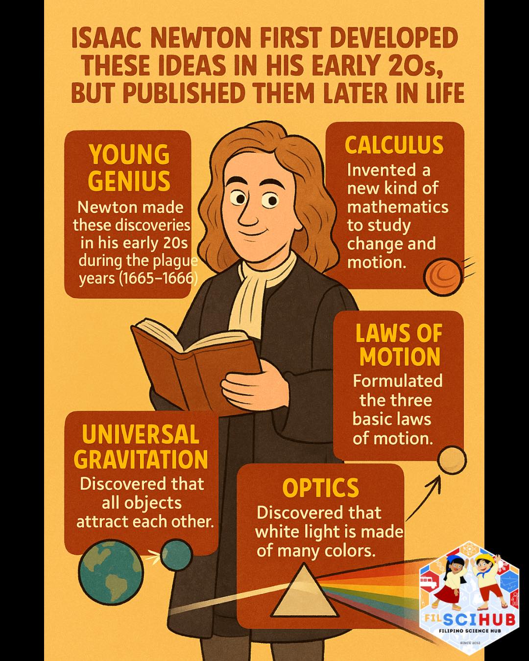 The young genius that is Isaac Newton! - Filipino Science Hub | Facebook
