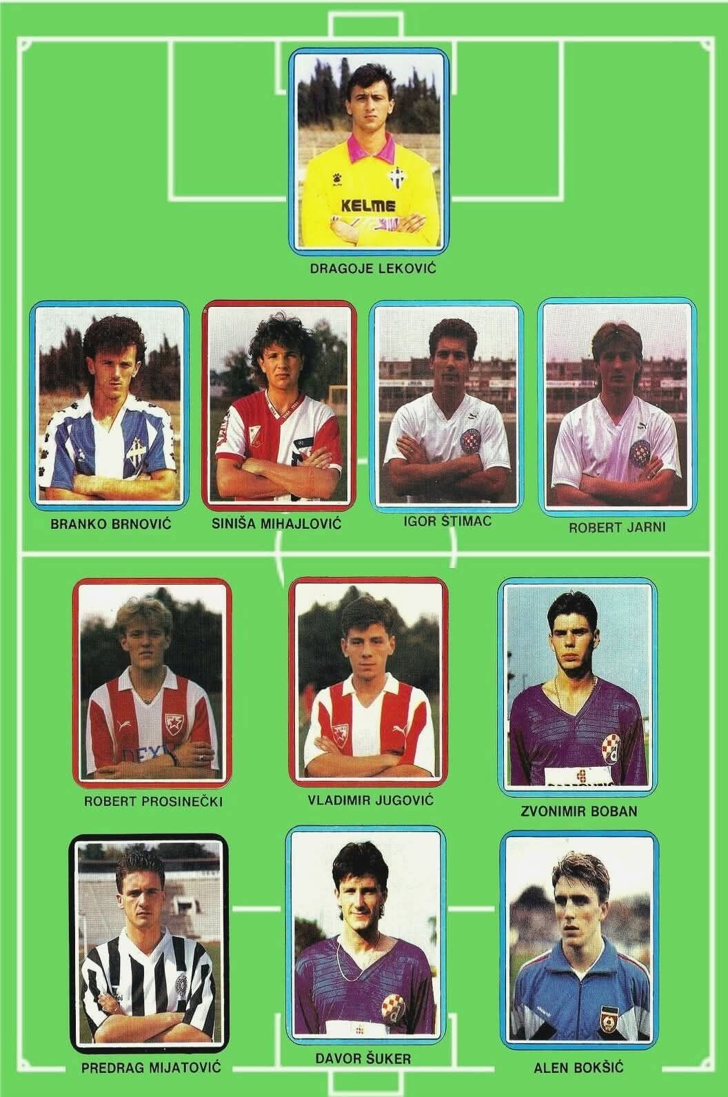 Mundial - Yugoslavia line-up winner of 1987 FIFA World Youth ...