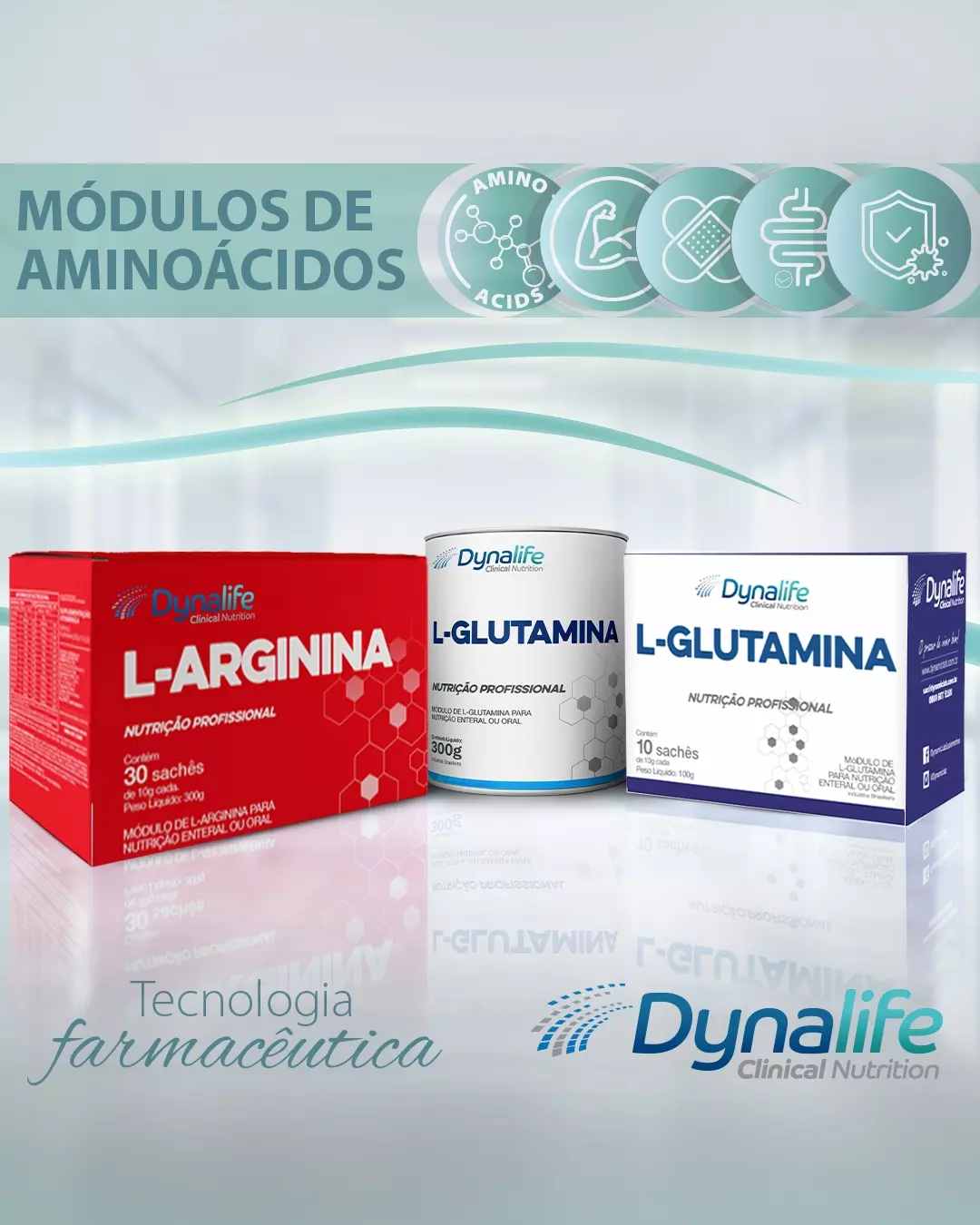 Dynamic Lab