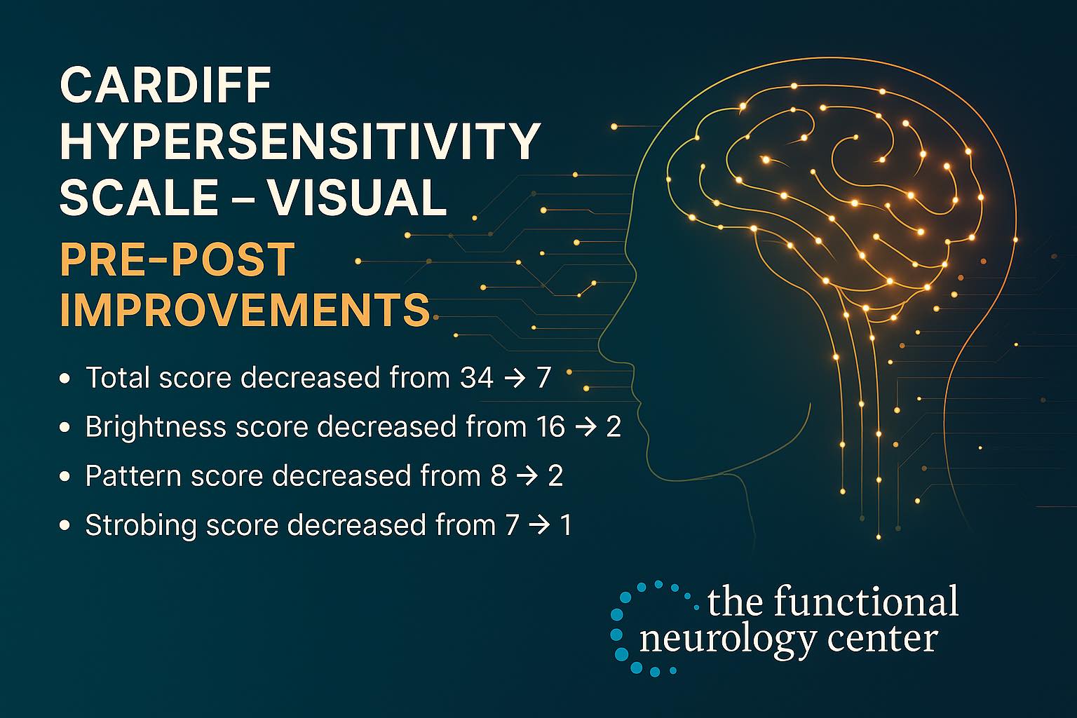 The Functional - 🧠👁️‍🗨️ Major Improvement in Visual Hypersensitivity ...