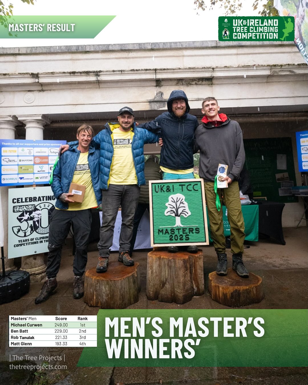 UK & Ireland Tree Climbing Competitions
