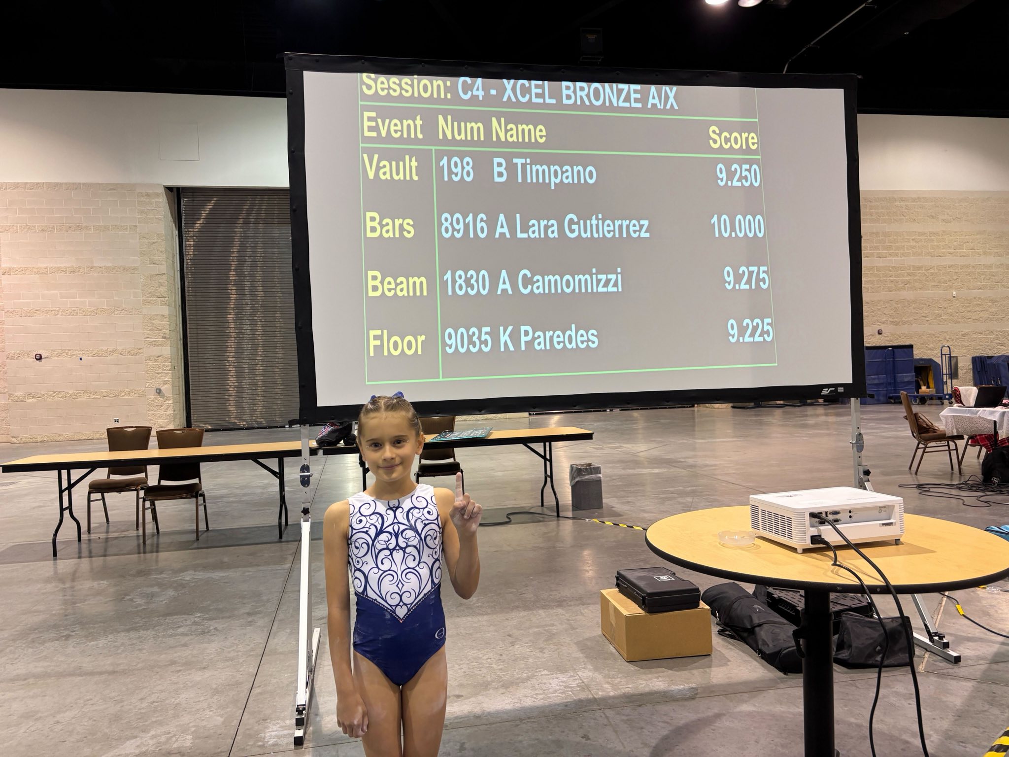 Reflex Gymnastics | Orlando FL