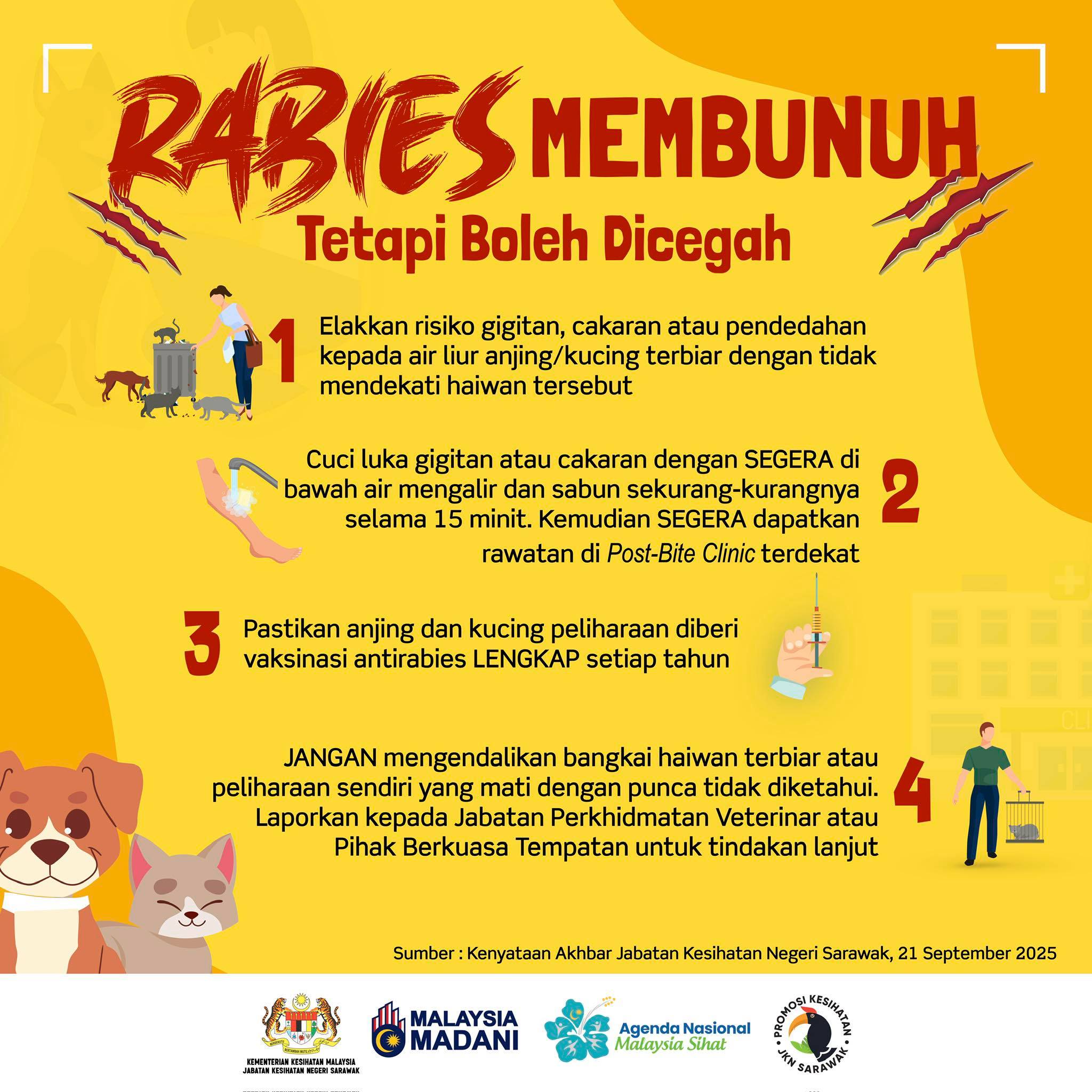 Jabatan - RABIES Sarawak masih belum bebas daripada wabak rabies ...