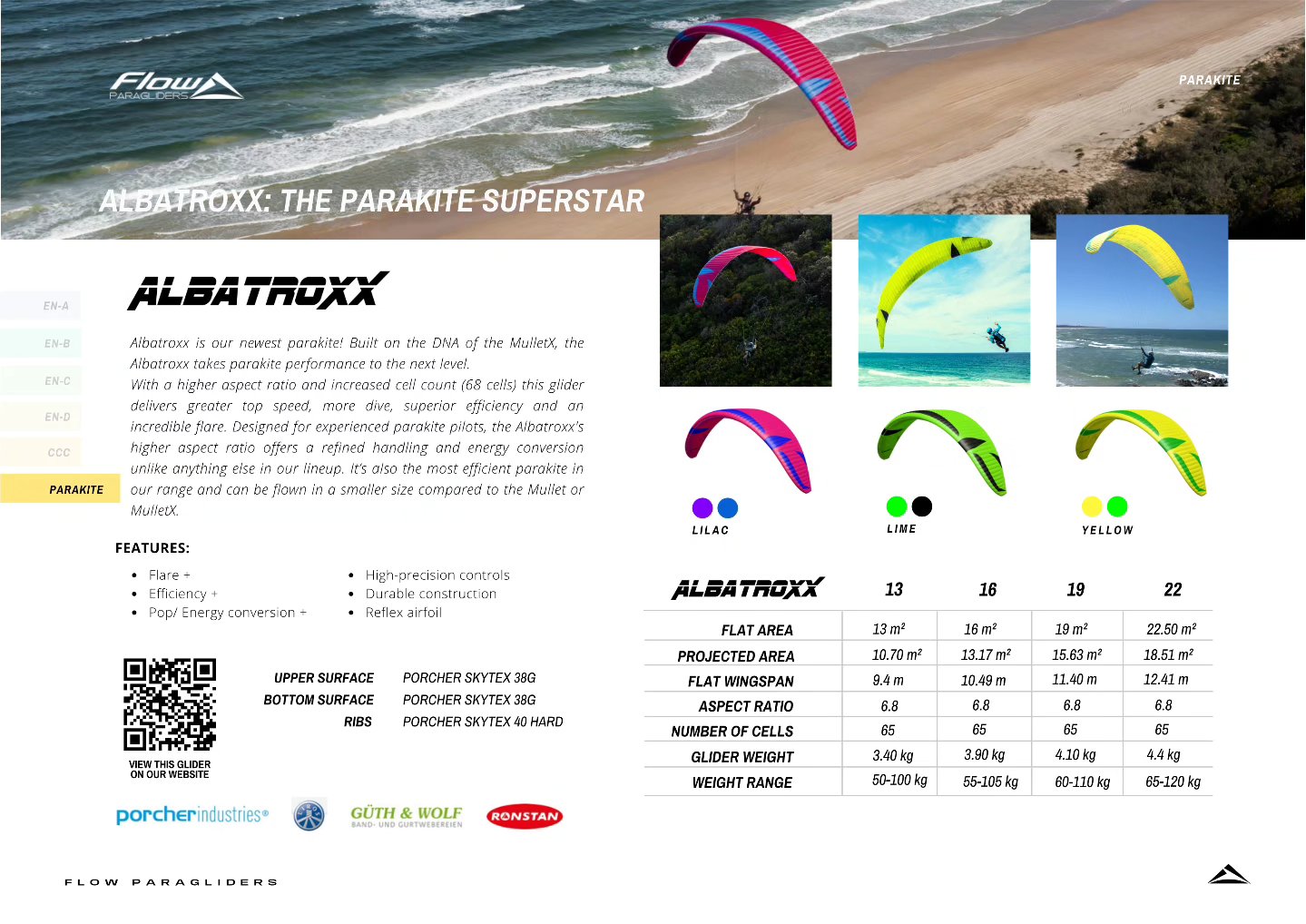 Flow - Introducing the Albatroxx – Our Most Advanced Parakite Yet! ️ ...