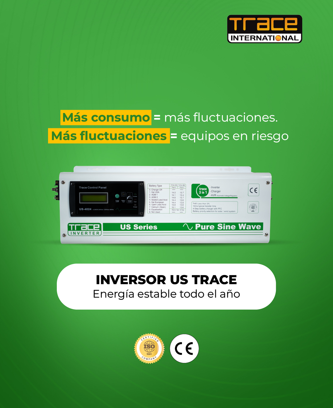 Trace Solar - Trace Solar added a new photo.