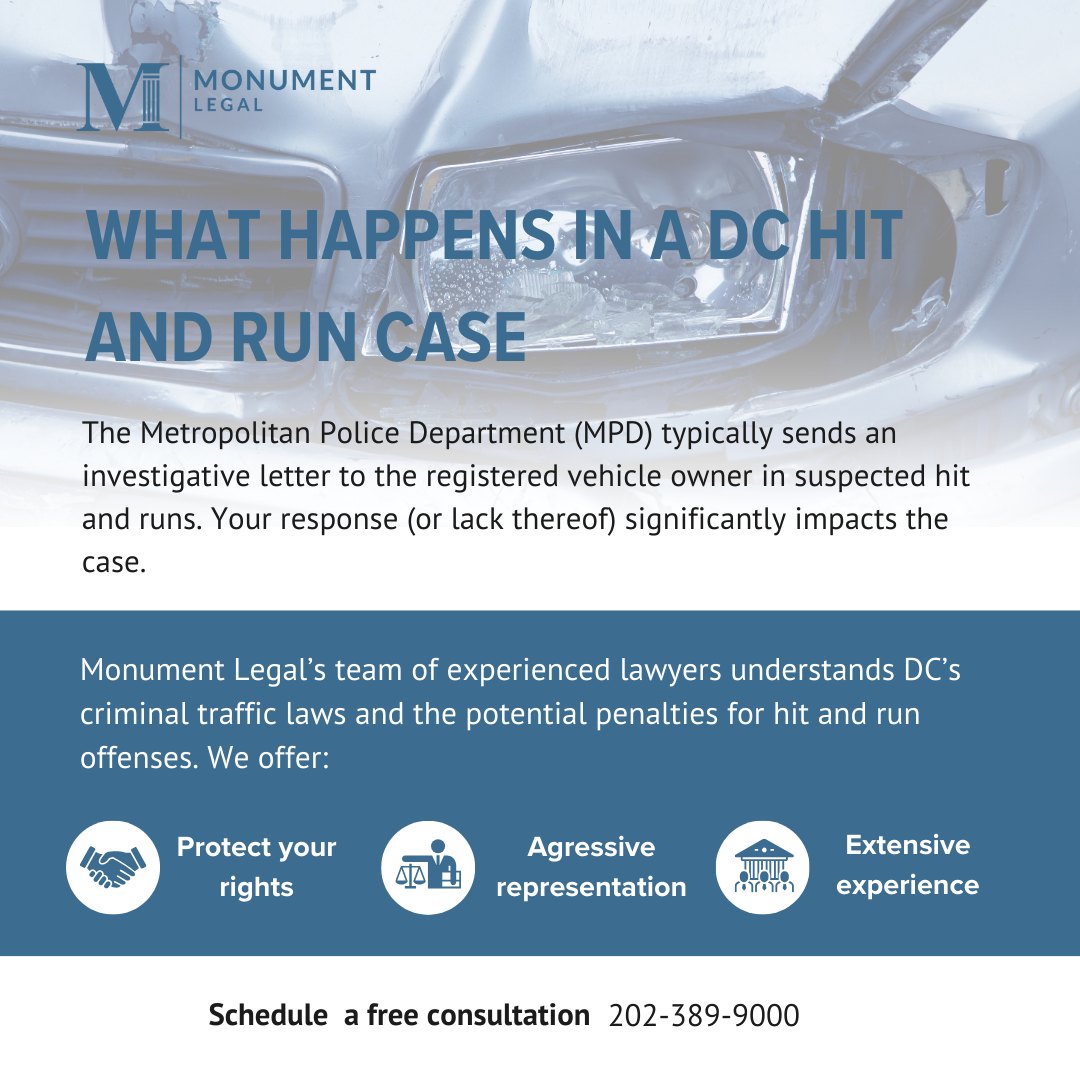 Christopher J. Mutimer | Washington D.C. DC