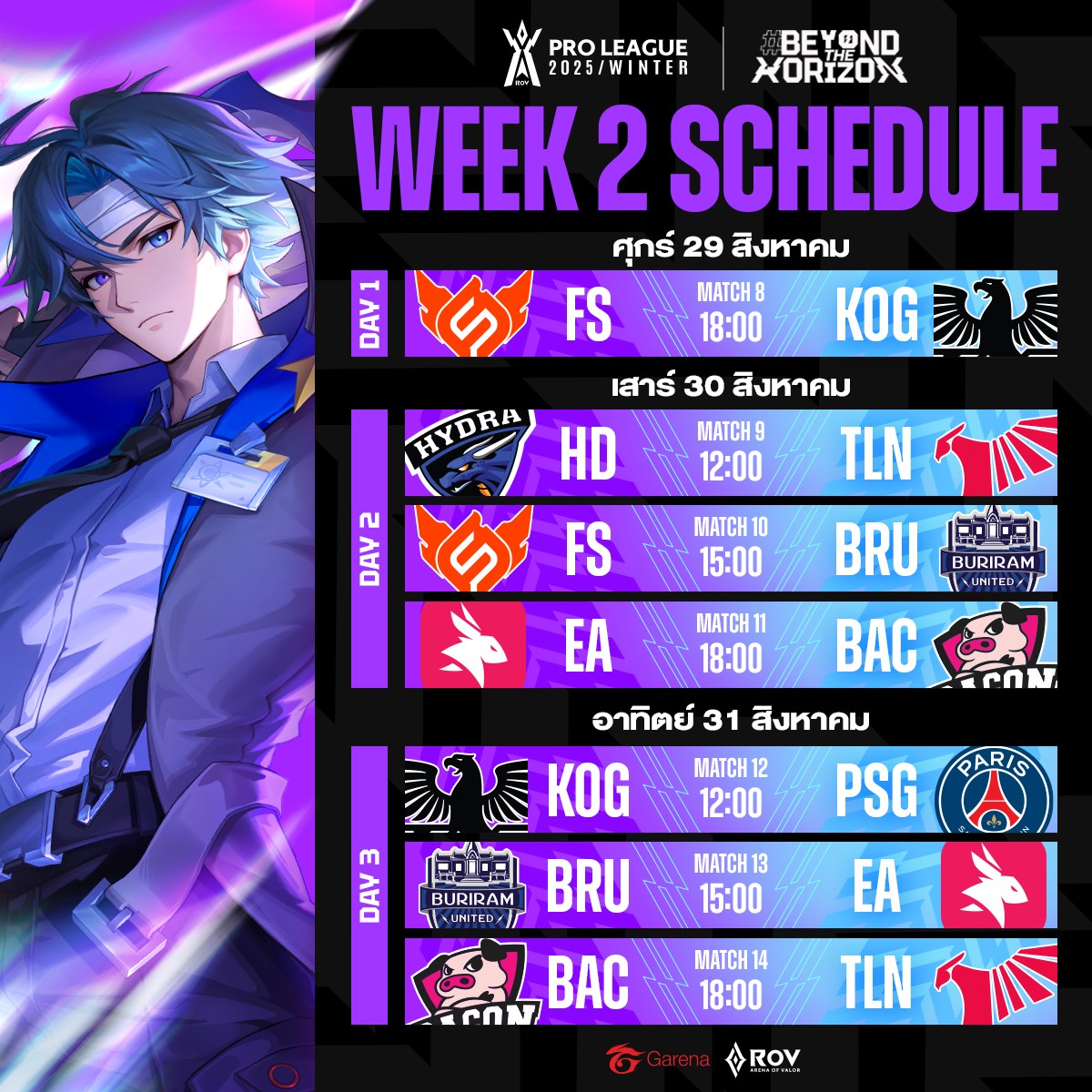 Garena RoV Tournament added a new... - Garena RoV Tournament