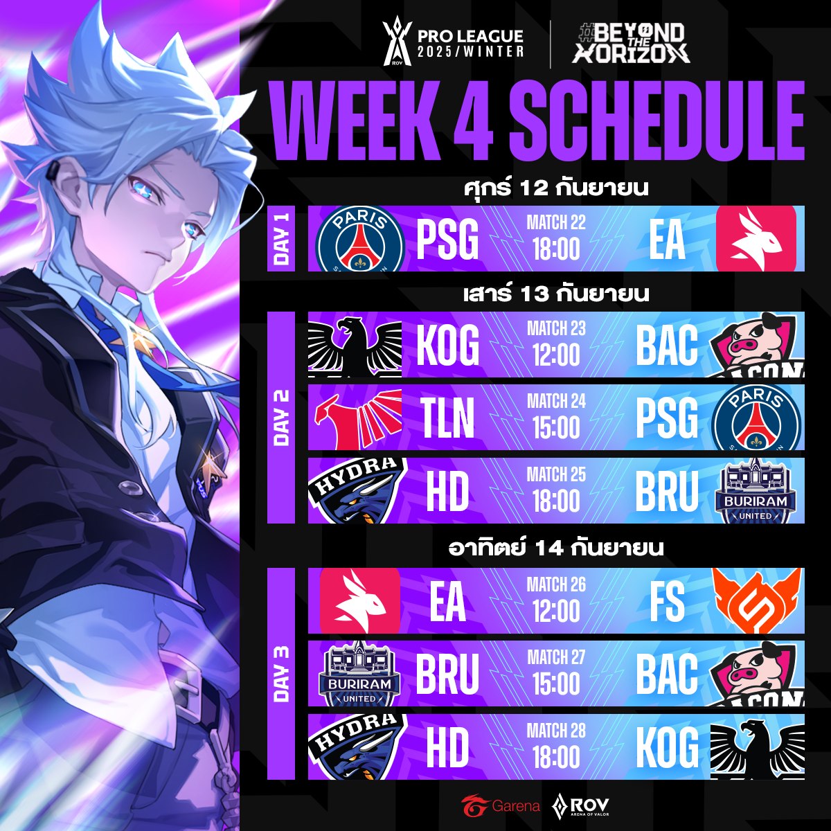 Garena RoV Tournament added a new... - Garena RoV Tournament