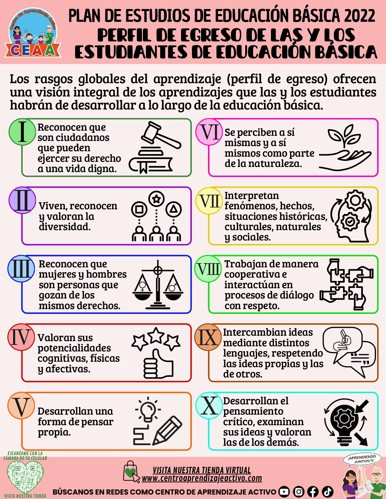 CEAA: - 🎯Logra tu PLAZA O PROMOCIÓN DOCENTE 📚con nuestros materiales te ...