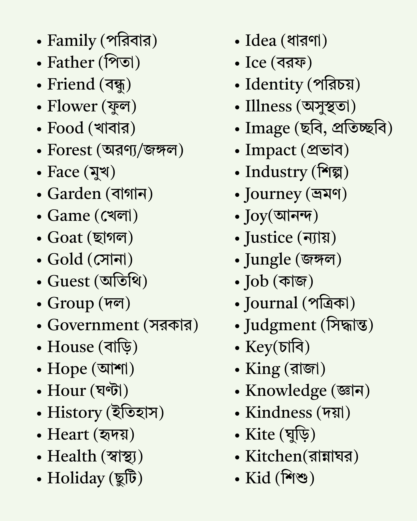 BD - খুব সহজেই ইংরেজি শিখুন | Facebook