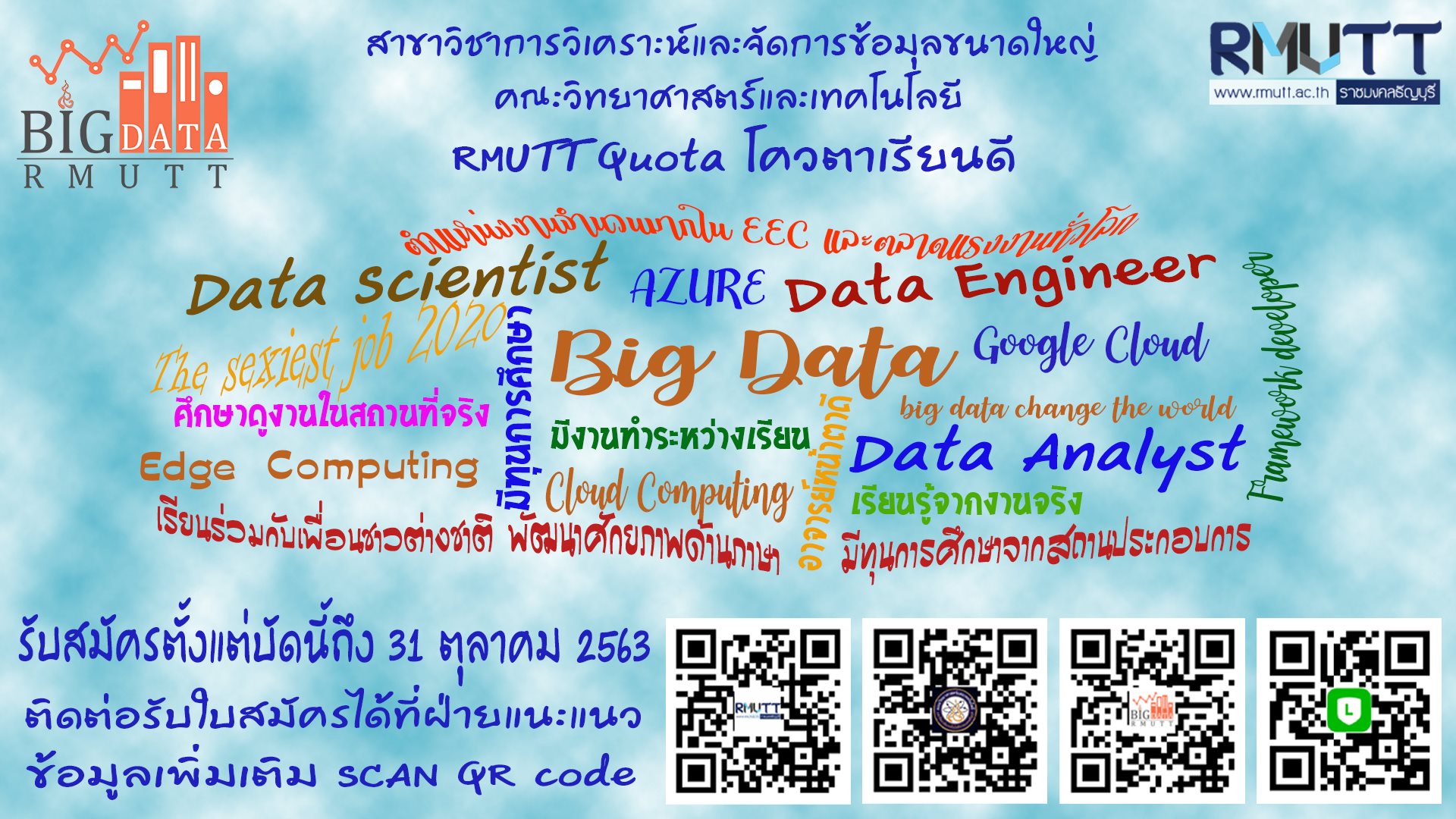 BIG DATA RMUTT - สวัสดีค่ะ...