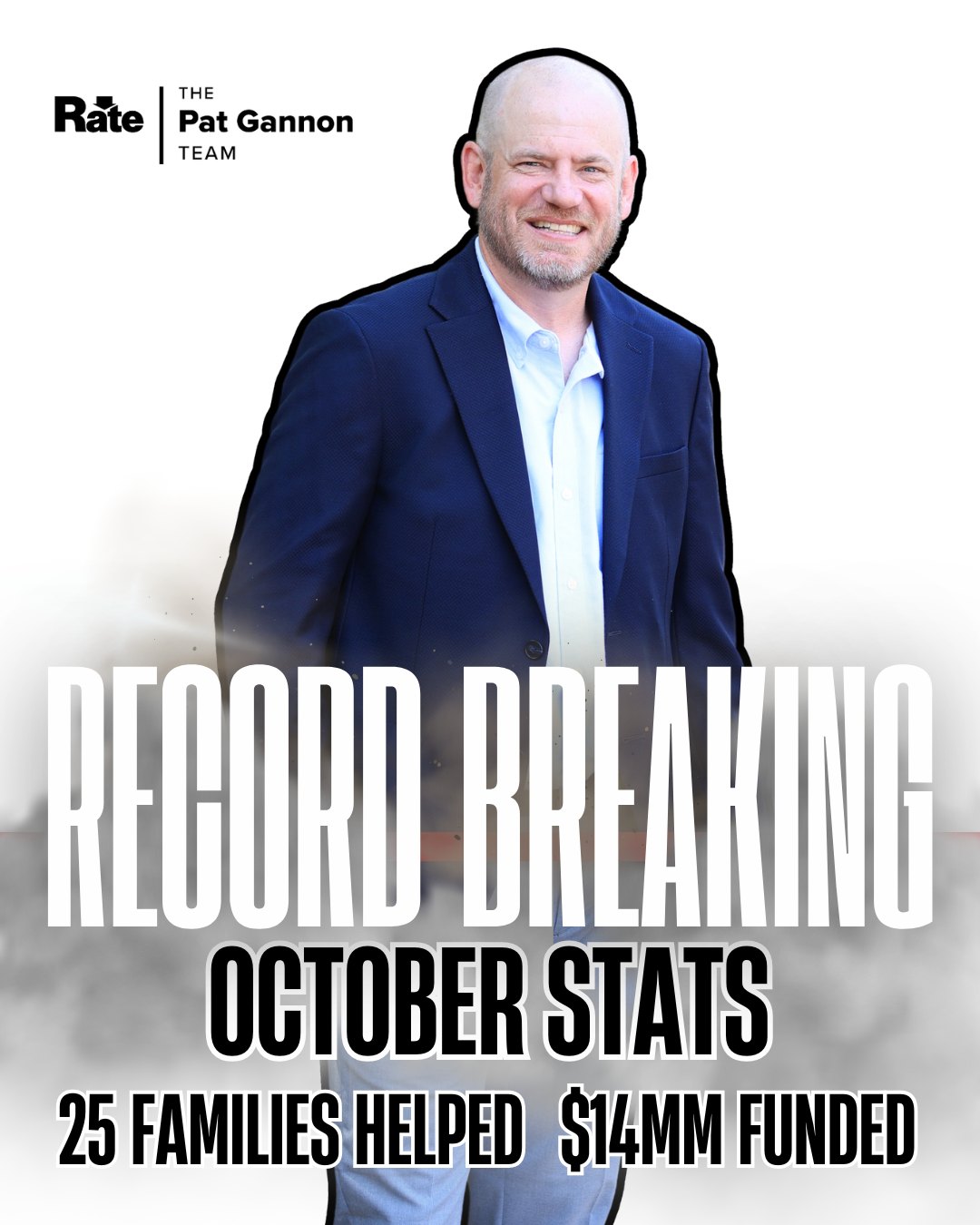 Pat Gannon... - Pat Gannon at Guaranteed Rate NMLS ID: 181267