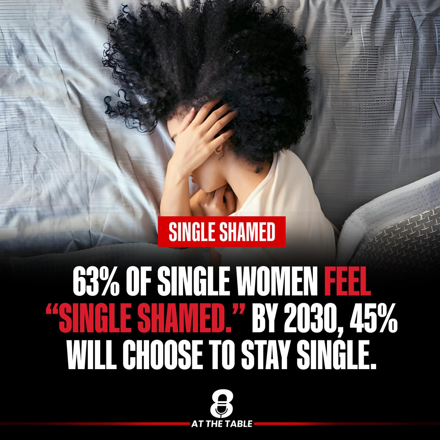 Being single is becoming more... - 8atthetable - TV Show | Facebook