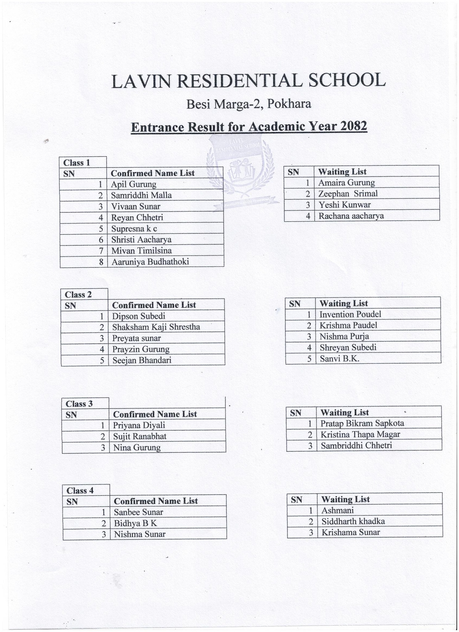 Entrance Exam Result for the Academic Year 2082 From Class 1-9