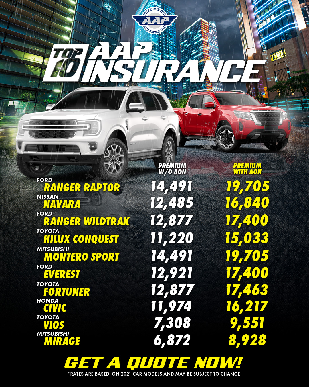 Automobile Association Philippines - Please be advised that the AAP ...