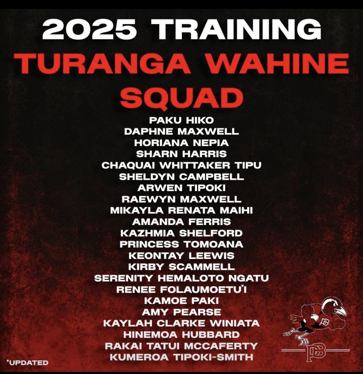 Tapuae - Congratulations to our wāhine representing our whānau. 🖤💚 ...