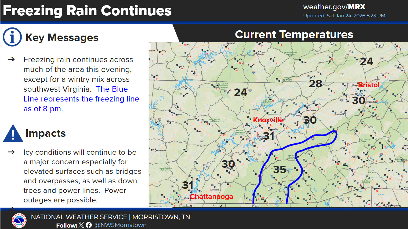 US - Latest area temperatures. Freezing rain continues across much of ...