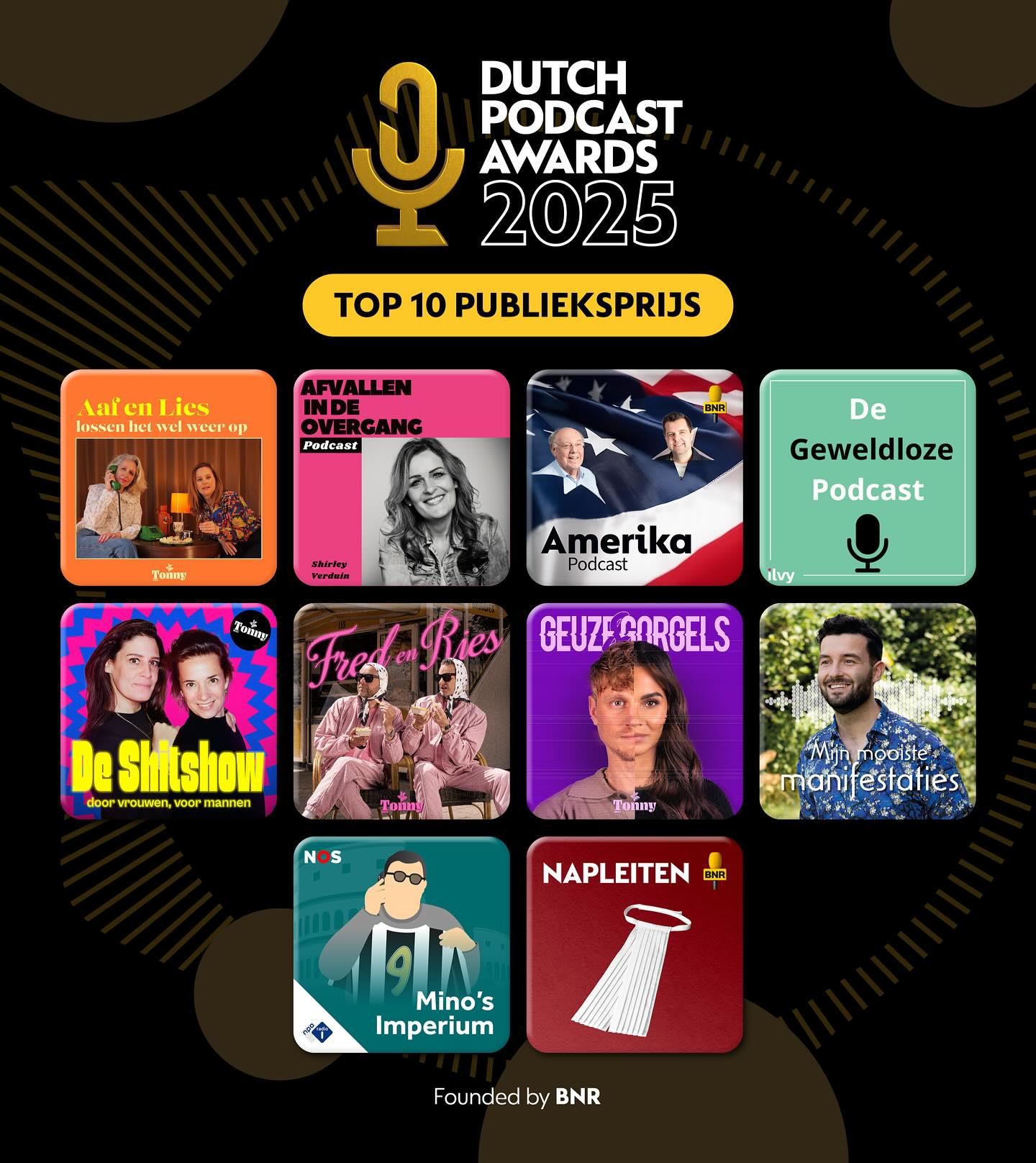 Dutch Podcast Awards