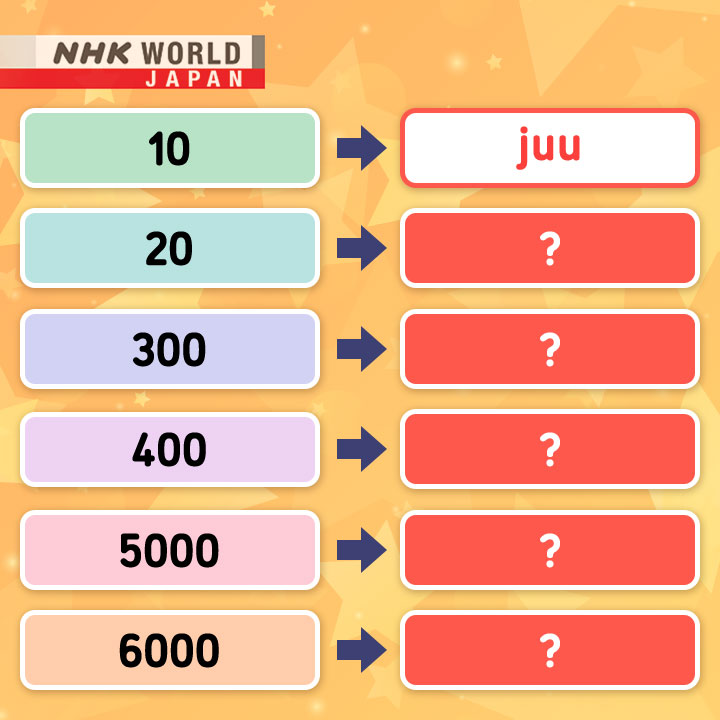 567日本頑張ろう　④ Learn Japanese 【Exercise】 Do you know how to say these numbers