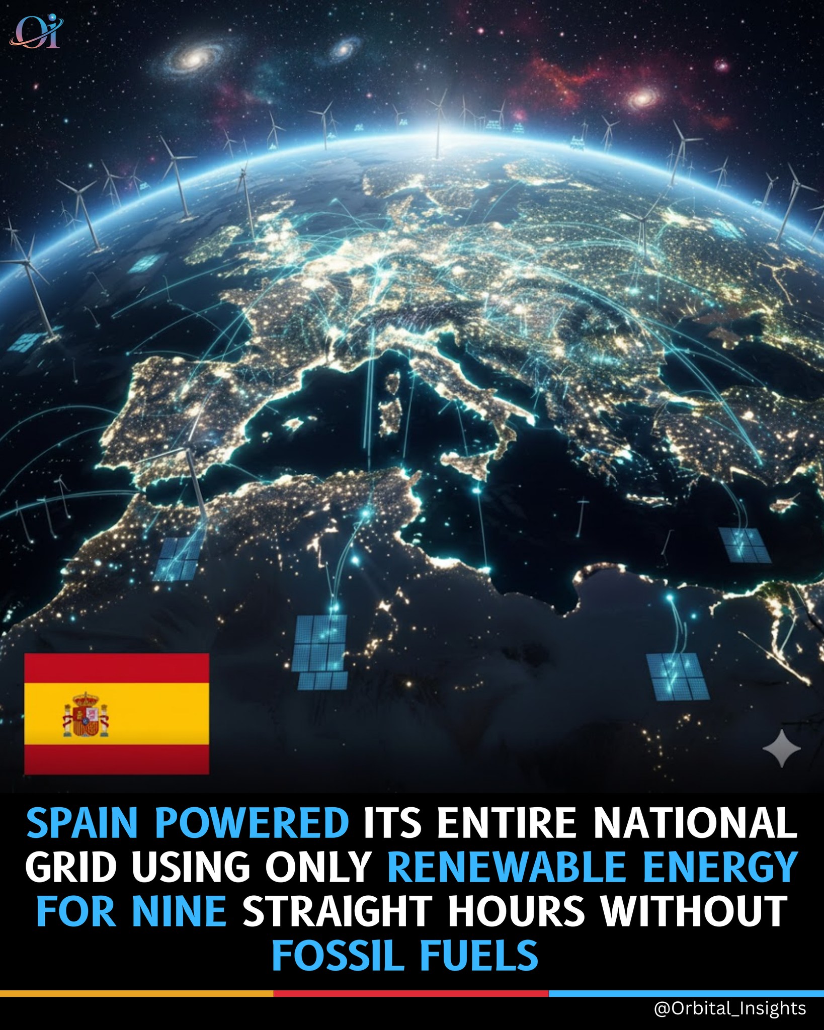 Orbital - Spain reached a historic clean energy milestone by operating ...