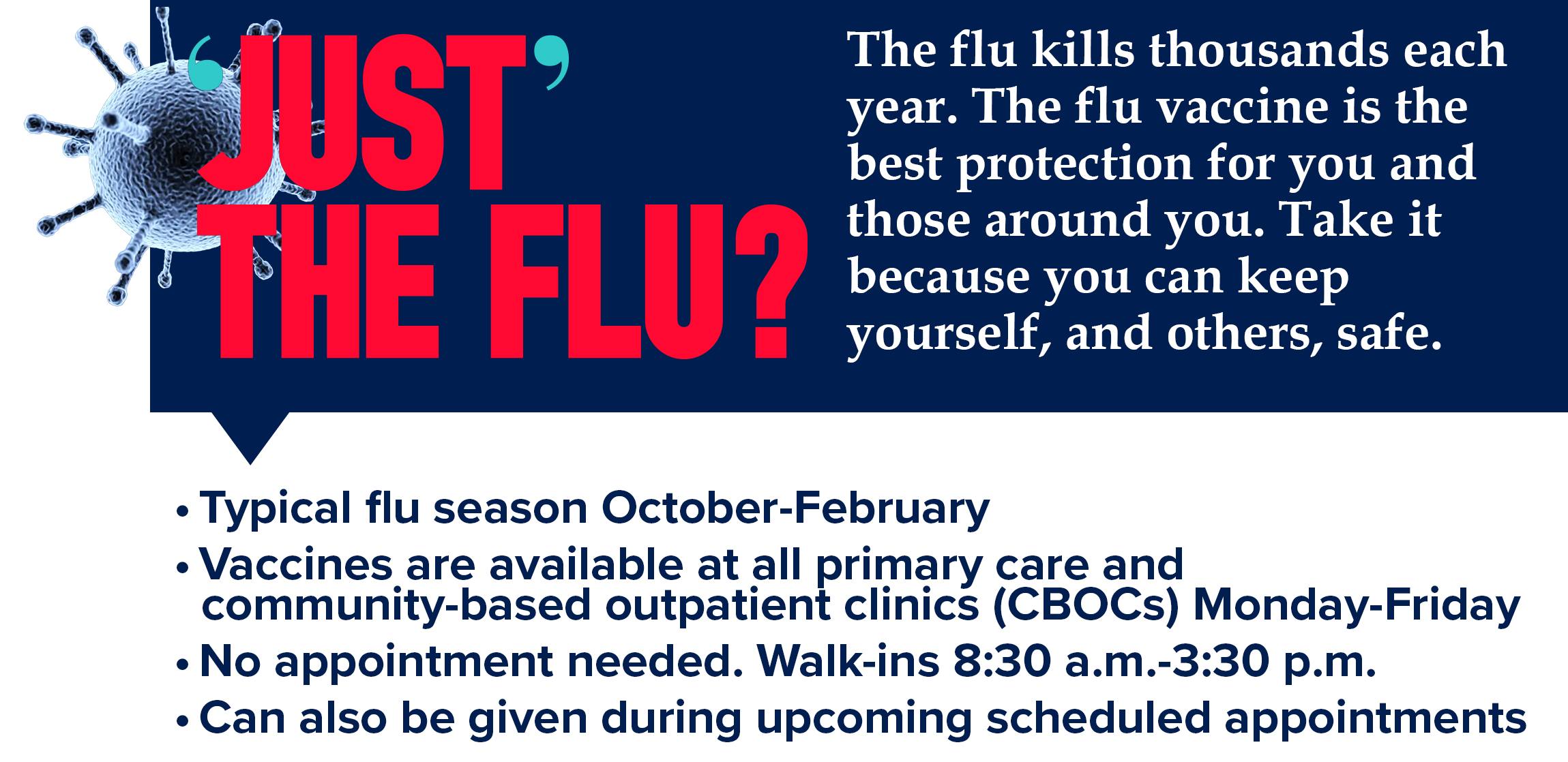 The incidence of flu has... - Dublin VA Medical Center | Facebook