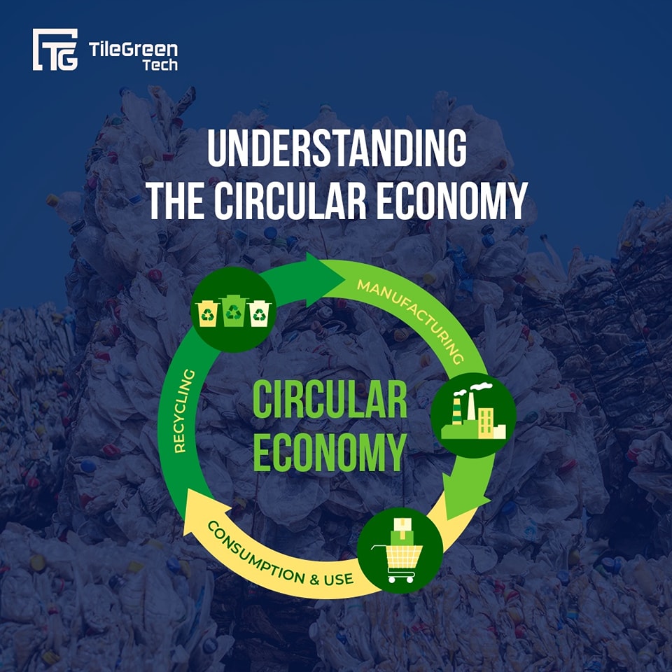 TileGreen - What exactly is a circular economy, and why does it matter ...