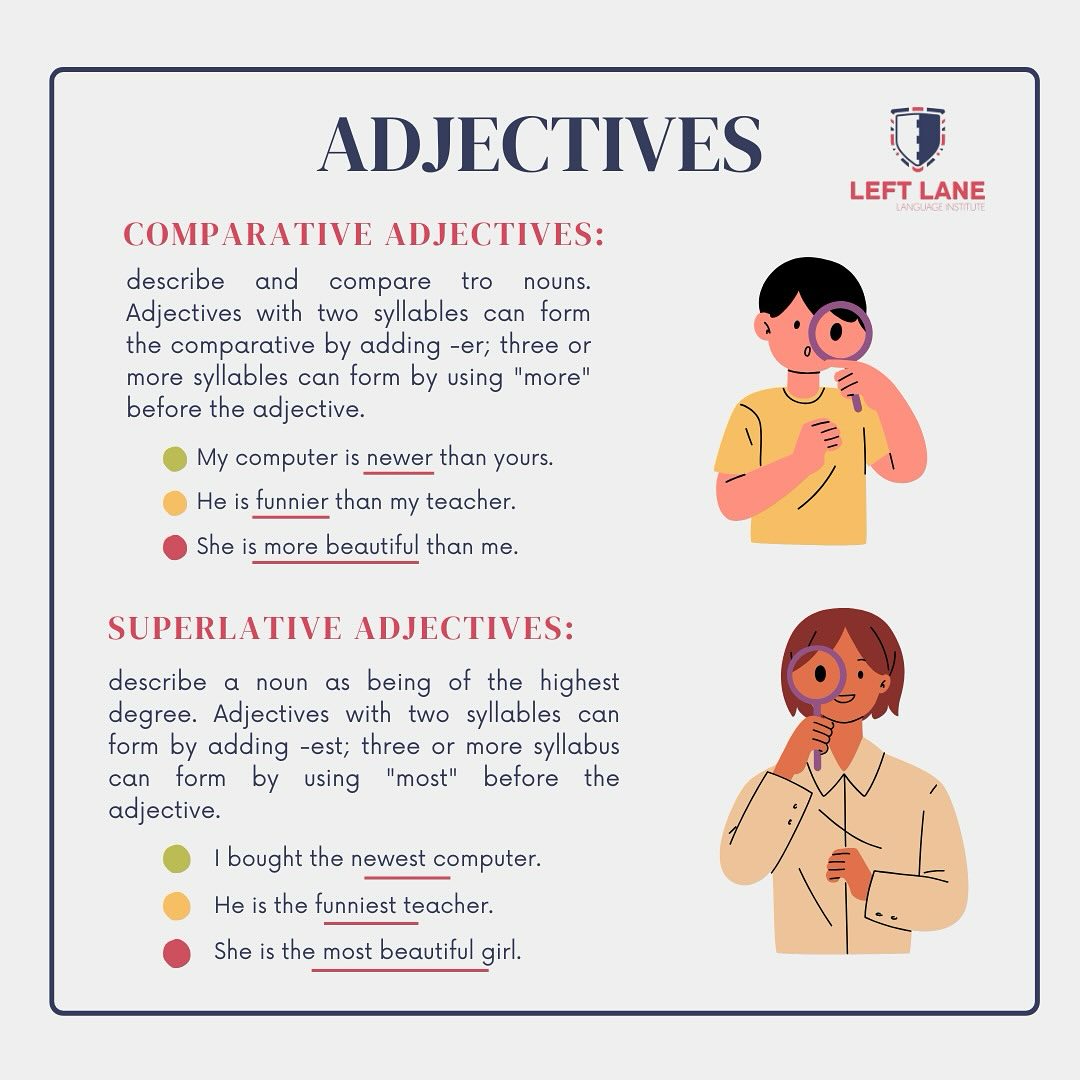 LEFT - 🔍 Comparatives & Superlatives 🔍 ¿Sabes cómo comparar en inglés ...
