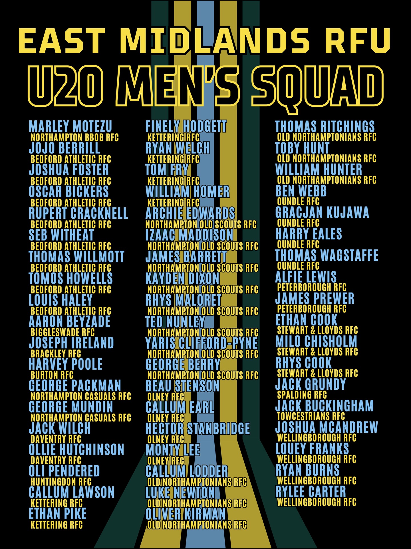 🏵️ East Midlands U20 Squad 🏵️... - East Midlands Rugby Union | Facebook